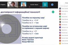 Konkurs-KHmelnytskyy-2021-4