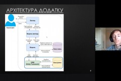 Davydenko-D.-A.