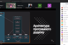 Zobrazhennia6